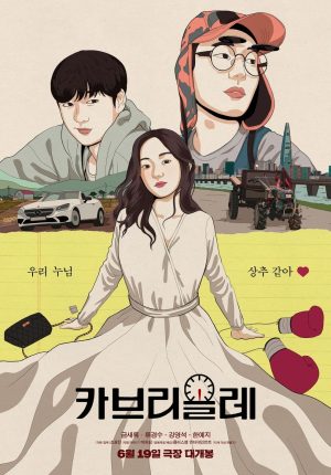 Xe Mui Trần Cabriolet