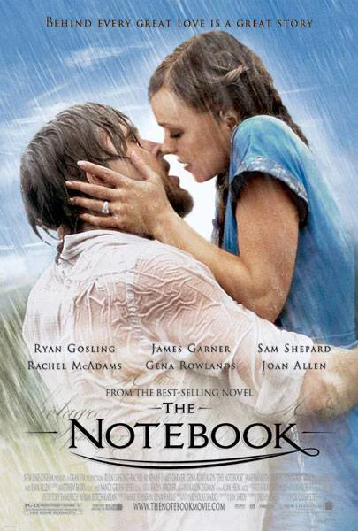 Nhật Ký Tình Yêu Love Diary