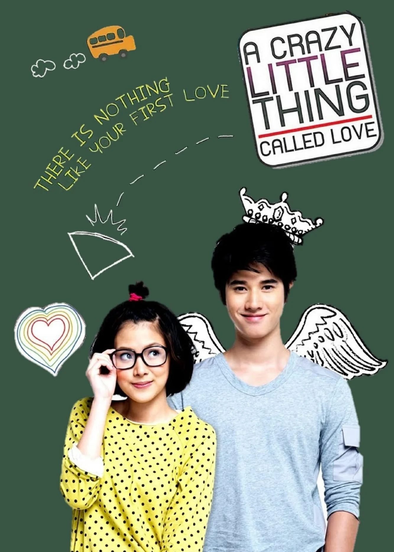 Tình Yêu Sét Đánh A Little Thing Called Love